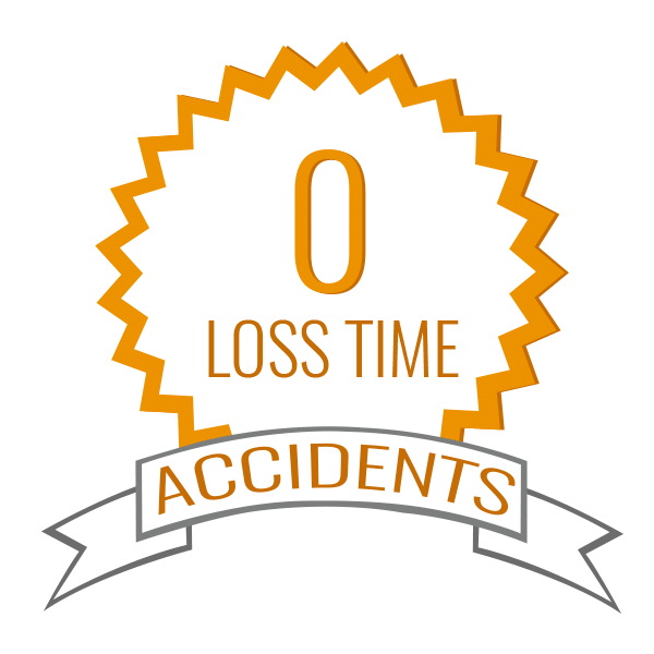 0 Percent Loss Time For Accidents
